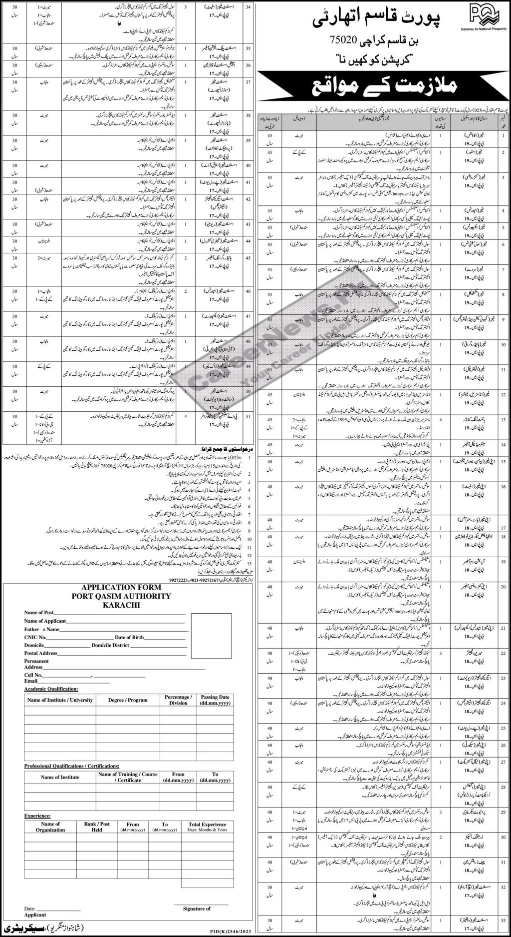 Port Qasim Authority PQA Jobs 2024